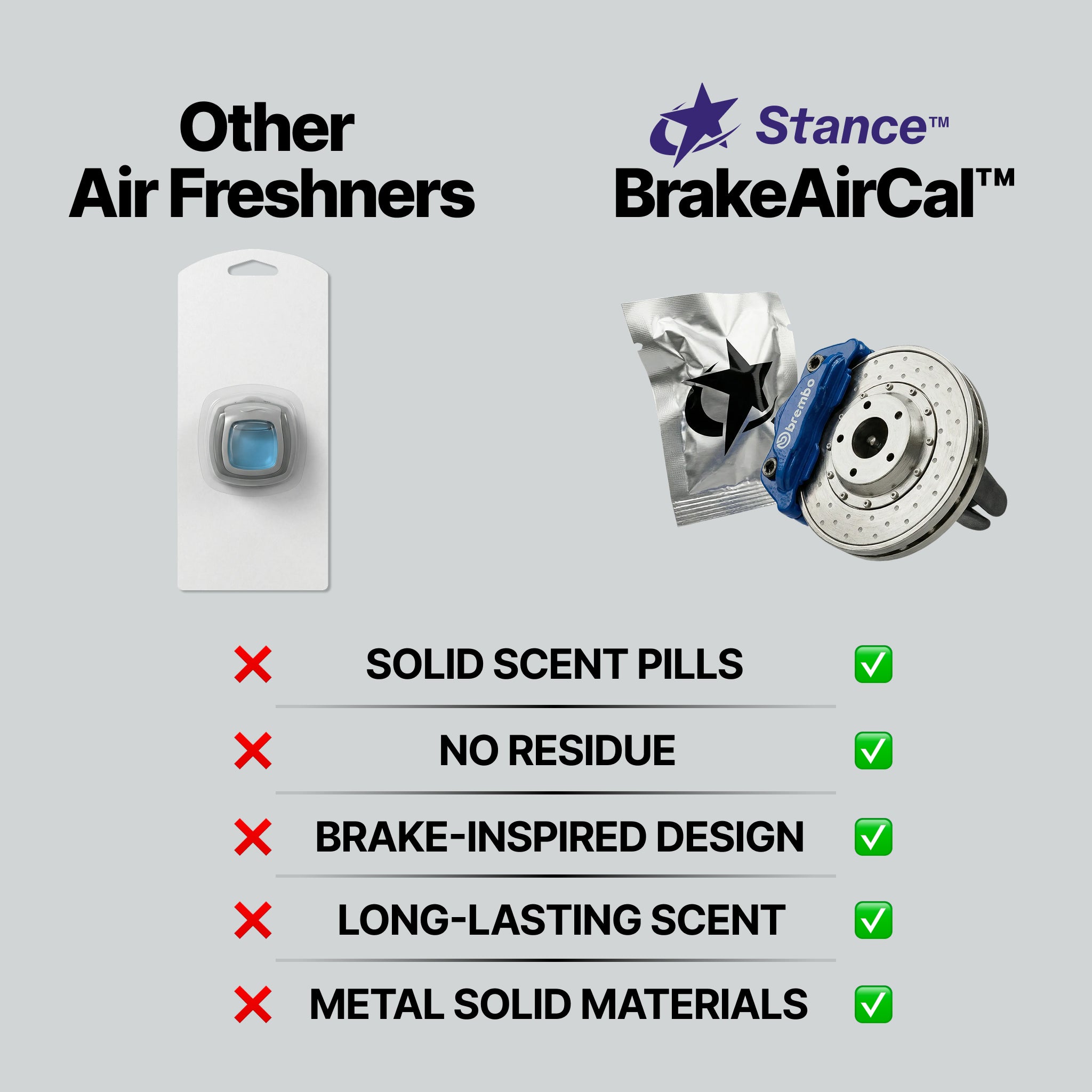 BrakeAirCal™ - Brake-Caliper Air Freshener