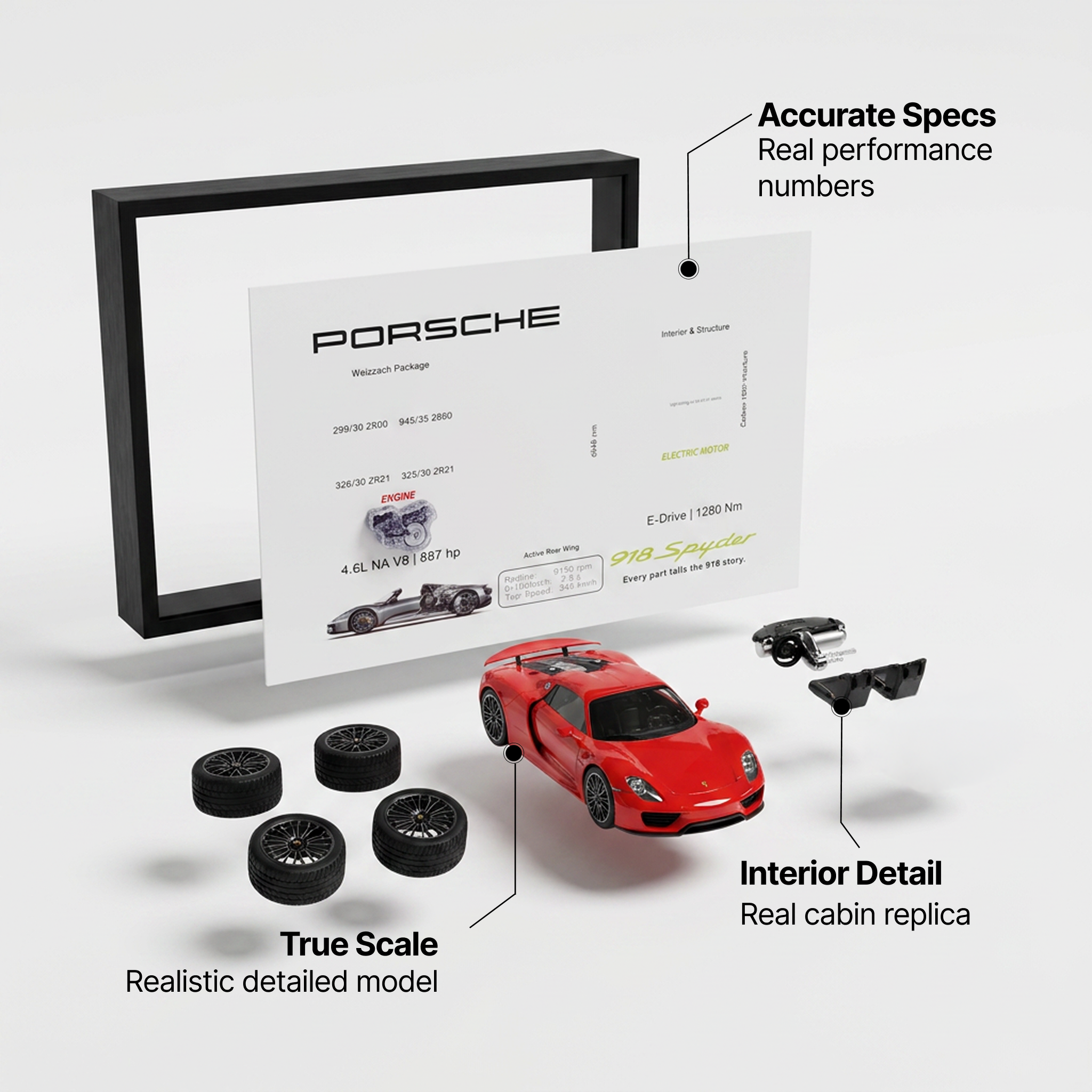 Spec Car FrameDrive™— Technical Blueprint Car Frame